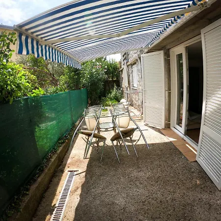 Apartman Mini Kornić